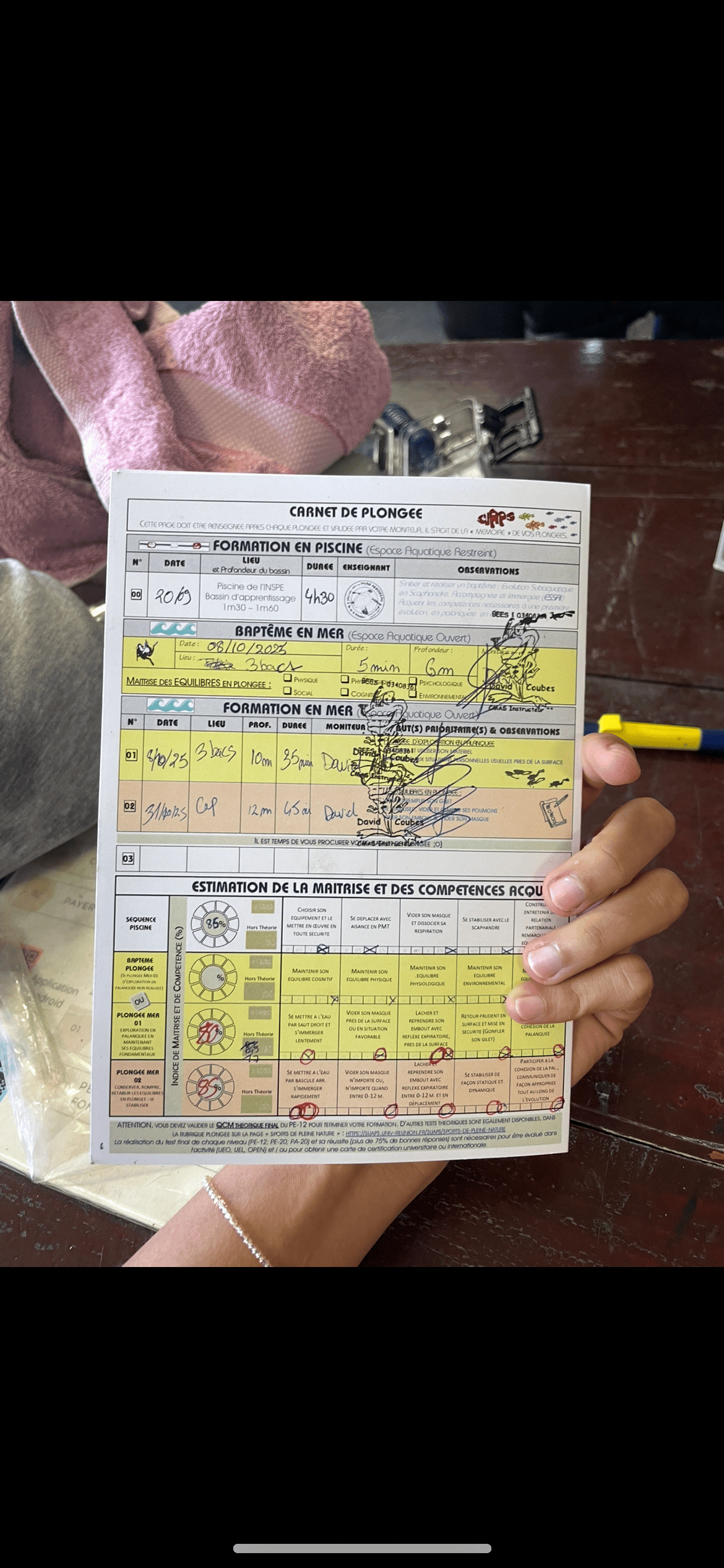 COPIE DE VOTRE NIVEAU DE PLONGEE